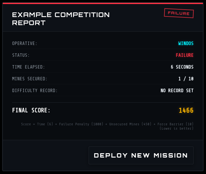 Example End Game Screenshot
